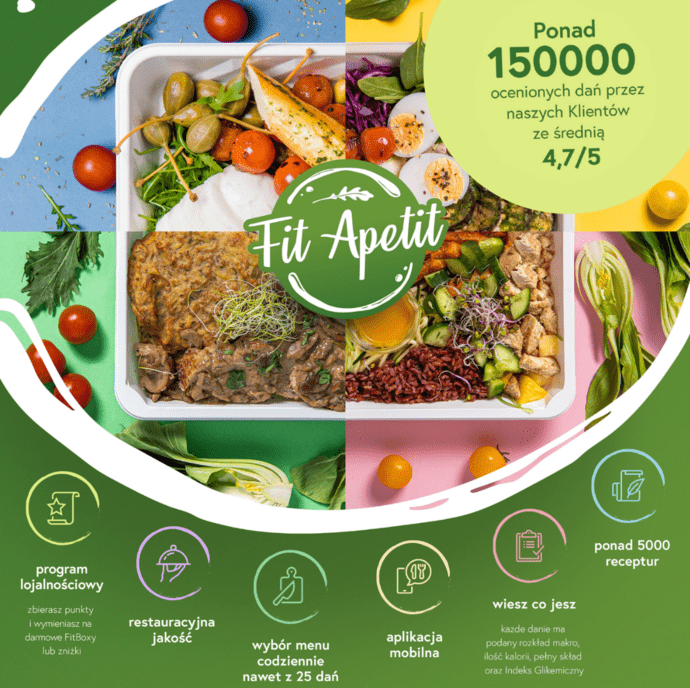 Czym wyróżnia się kurkuma? 9 Skorzystaj z oferty FitApetit