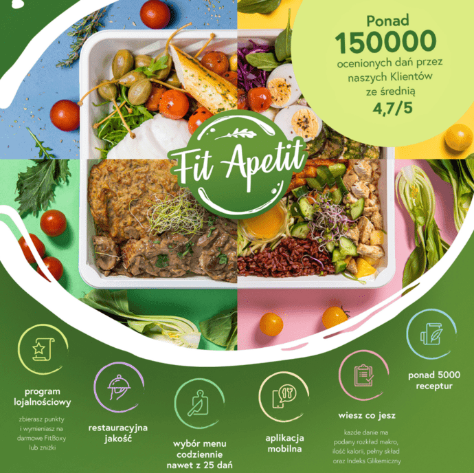 1.20zapraszamy20do20skorzystania 2 Najważniejsze produkty i grupy produktów w diecie ketogenicznej