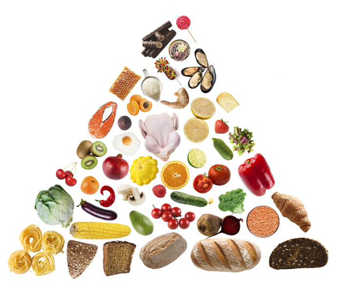 piramida%20zdrowego%20zywienia%20%281%29 Czym jest piramida żywienia i jak łączy się z dietą pudełkową?
