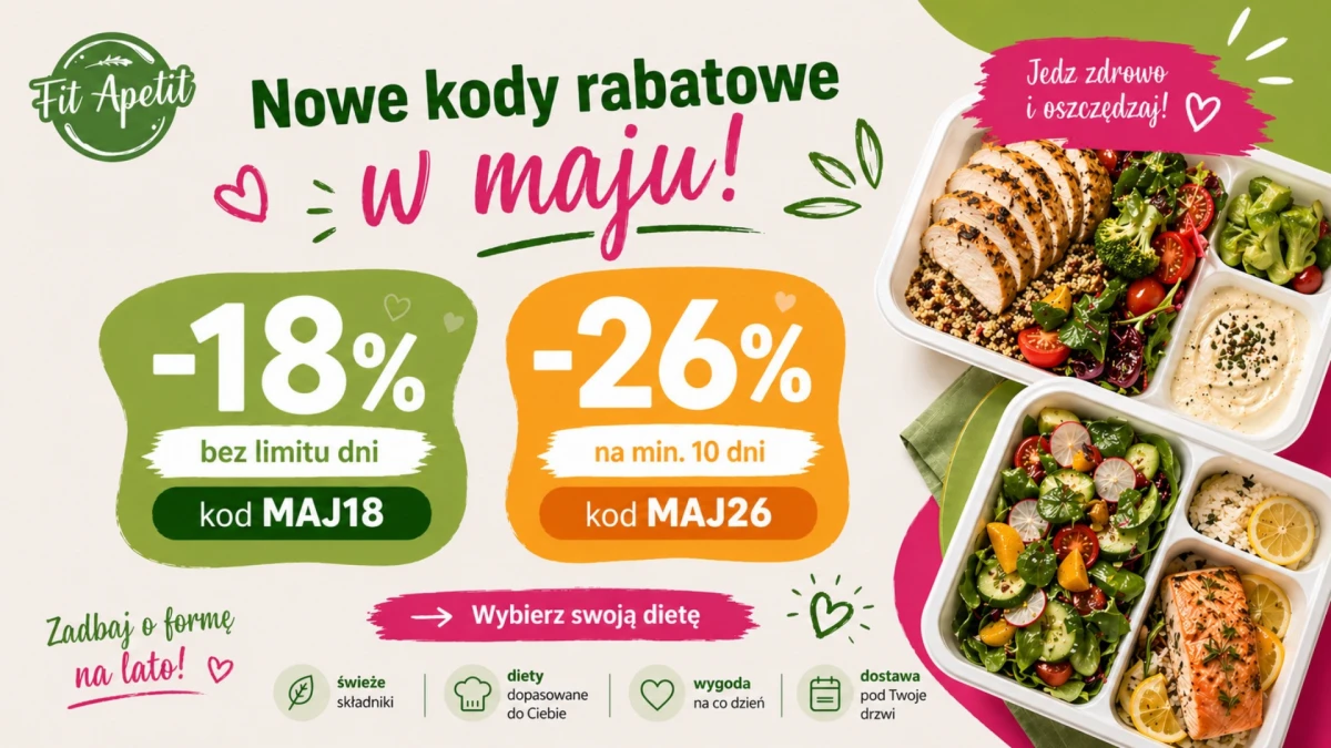 Lato zbliża się szybciej, niż myślisz!